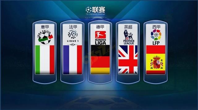 NBA东部